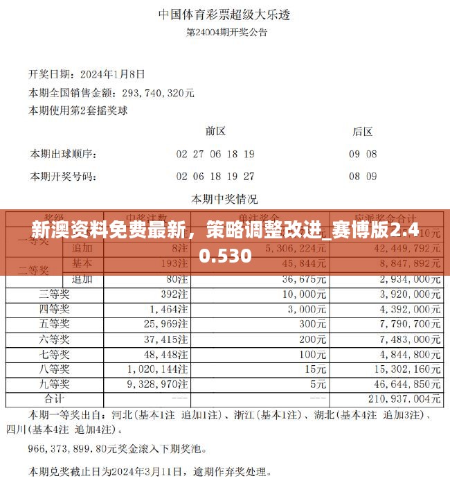 新澳好彩资料免费提供,最佳精选解释落实