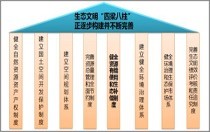 2024-2025新澳门资料免费长期,文明解释解析落实