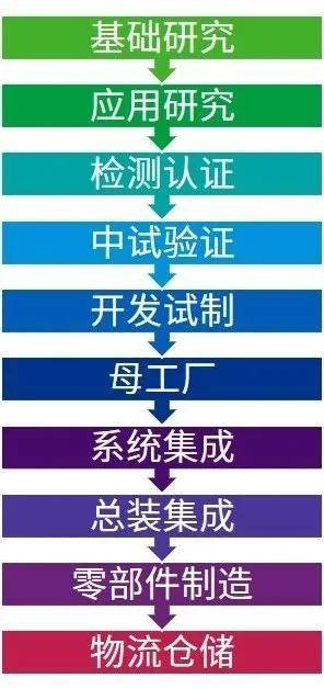 新澳资料免费长期公开,文明解释解析落实