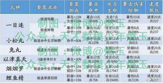 新澳门一肖中100%期期准,富强解释解析落实