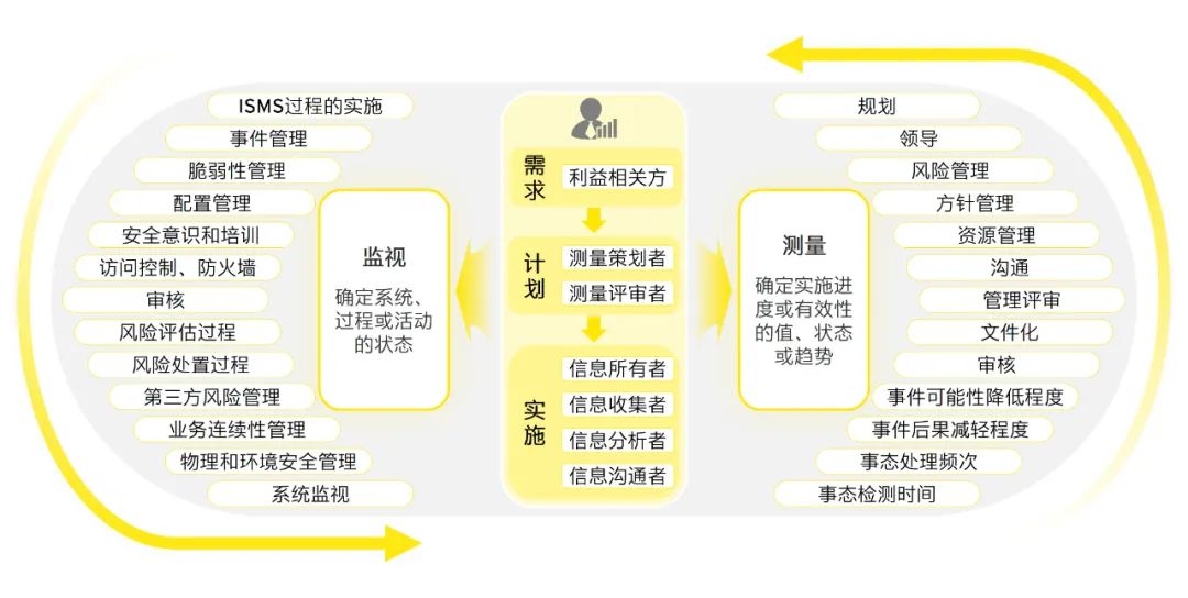 2024-2025澳门资料正版大全,精选解释解析落实