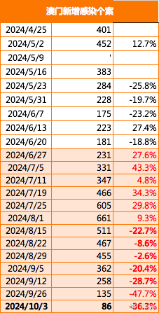 2024-2025澳门传真免费,精选解释解析落实