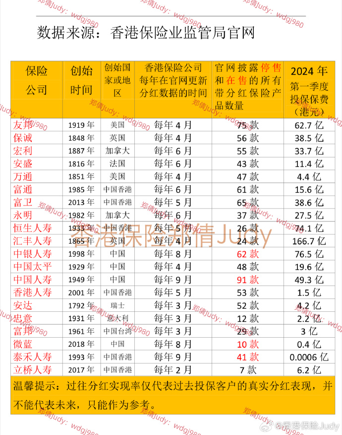 香港最准的100%一肖中特公司,富强解释解析落实