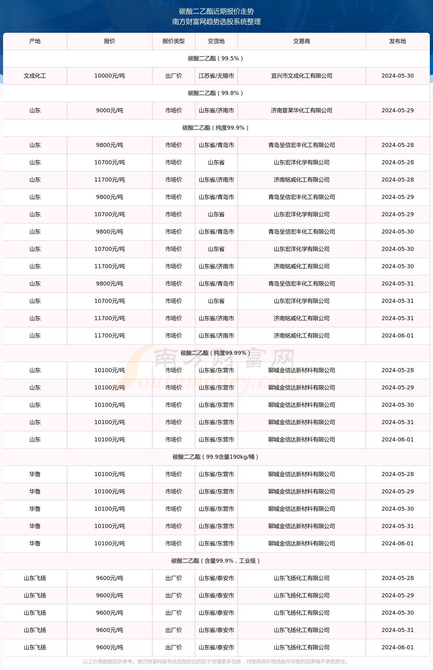 2024-2025年正版资料免费大全1,精选资料解析大全