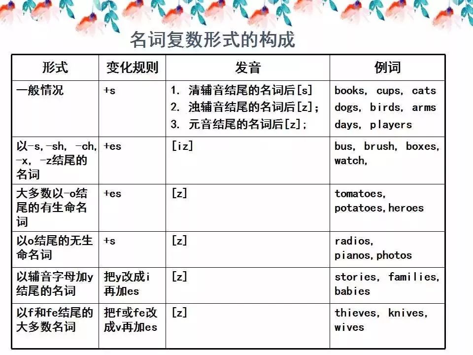 澳门最准一码100,精选资料解析大全