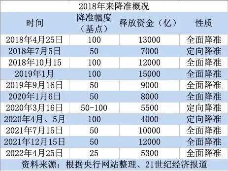 澳门一码一码100准确,最佳精选解释落实