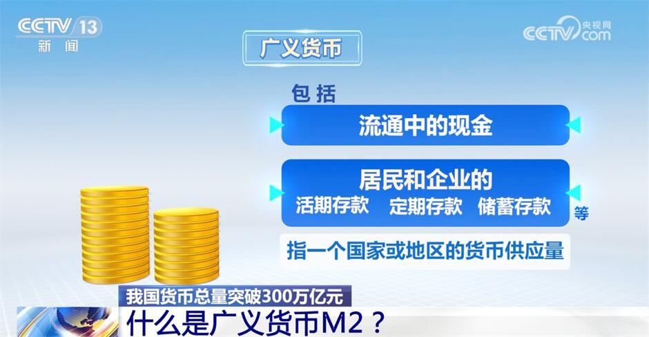 2024-2025澳门精准正版免费大全,富强解释解析落实