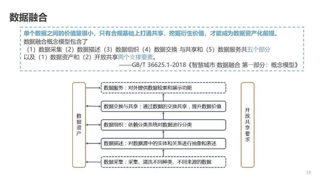 新澳正版资料与内部资料是否一致，最佳精选解释的落实探讨