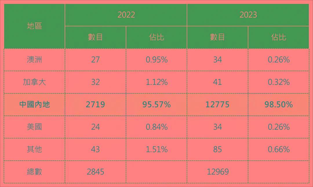 揭秘2024-2025香港最准最快资料，精选解释与落实展望