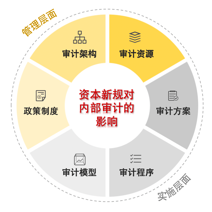 关于新奥精准全年免费资料的深度解析与落实策略