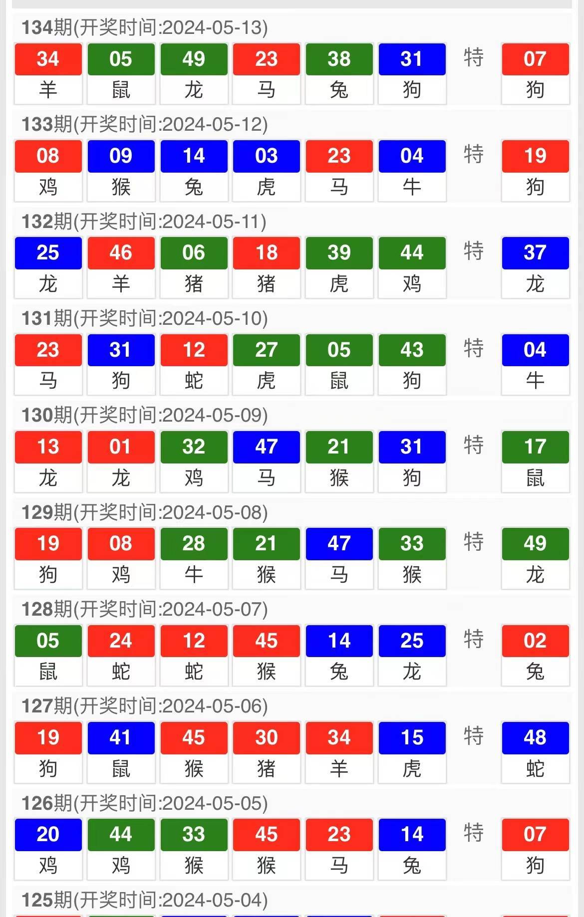 澳门今晚开什么特马，解析与落实精选解释