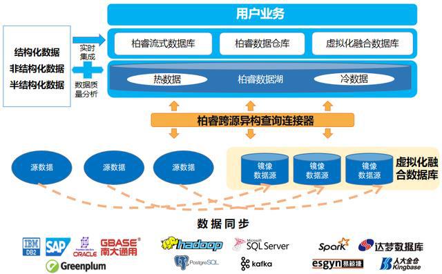 最新盘讯，洞悉市场动向，把握投资先机