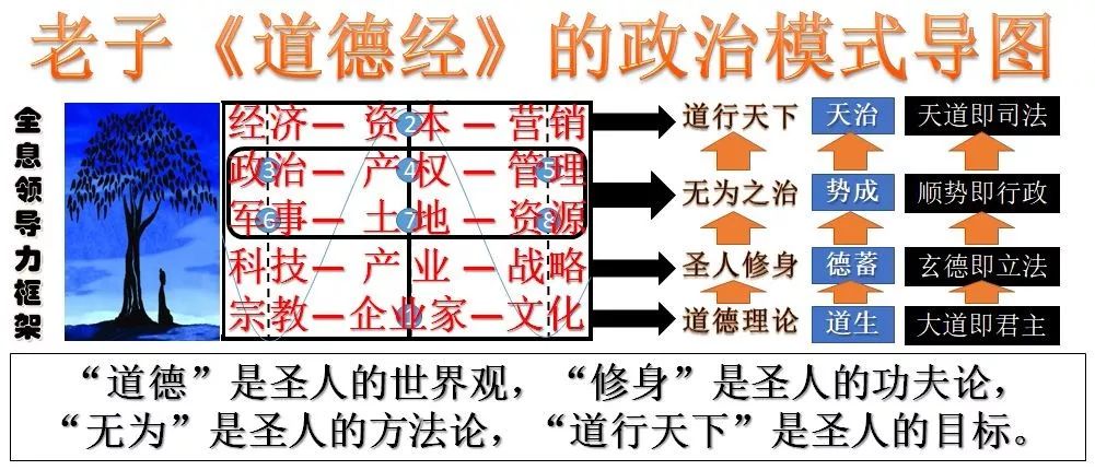 最新全部伦理，重塑人类社会的道德基石