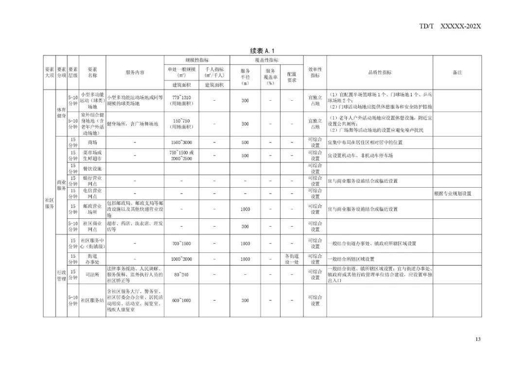 最新模具技术，塑造未来的关键力量