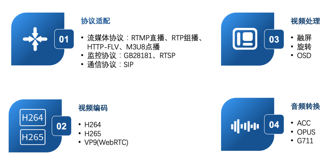 最新转码器，重塑数字世界的核心工具