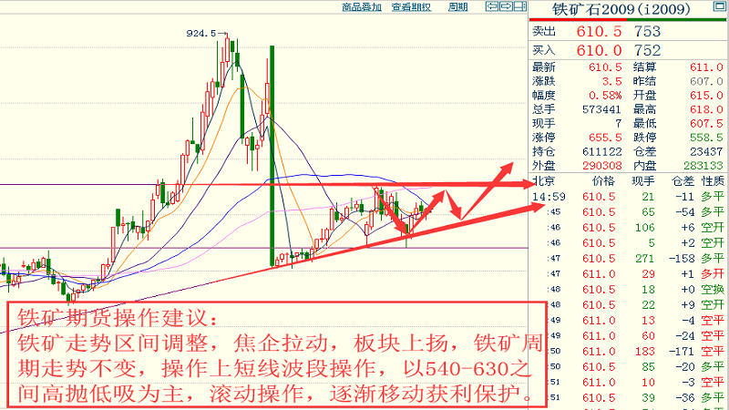 钢坯最新行情深度解析