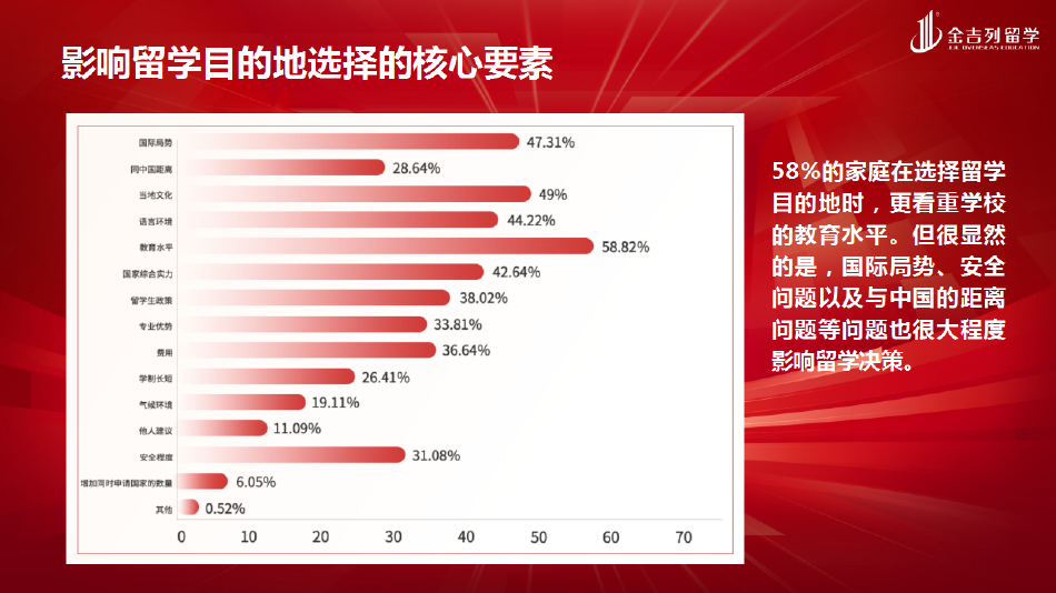 燕窝最新价格，市场走势、影响因素与消费指南