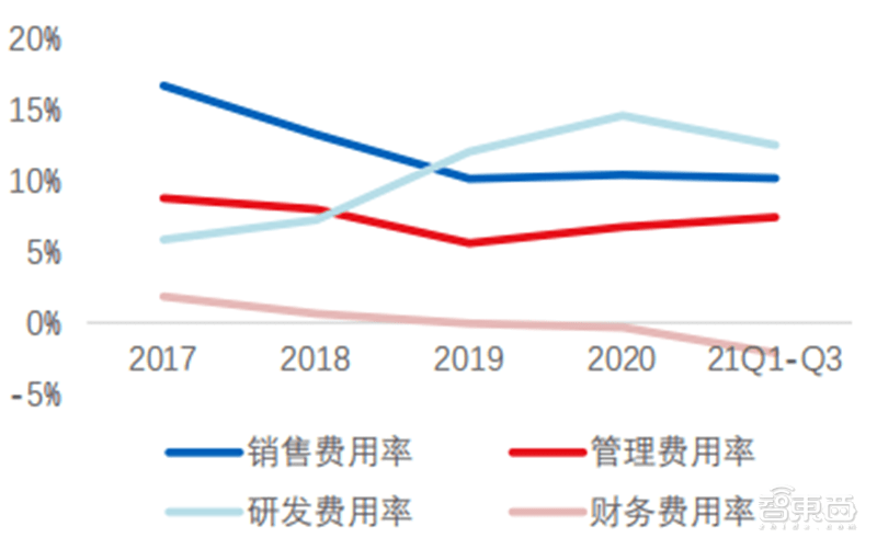 揭秘2017最新套利技术，探索未来金融市场的竞争优势