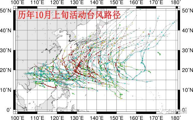 最新台风路径分析，今年台风活跃期的动态与影响