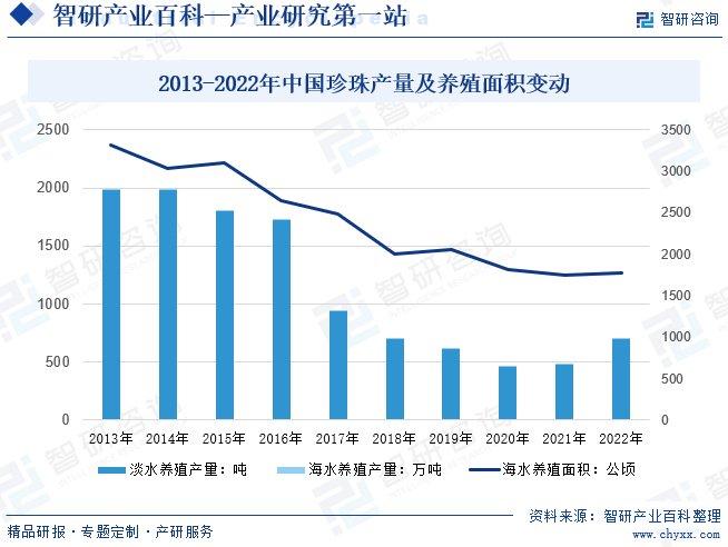 武昌最新房价概览，趋势、因素与前景展望