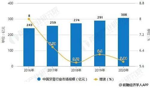 猛犸象牙最新价格，市场趋势、影响因素及未来展望