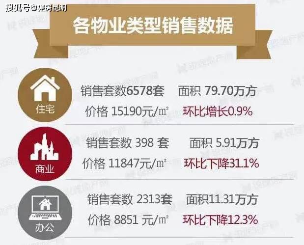 最新拆房政策2017深度解读