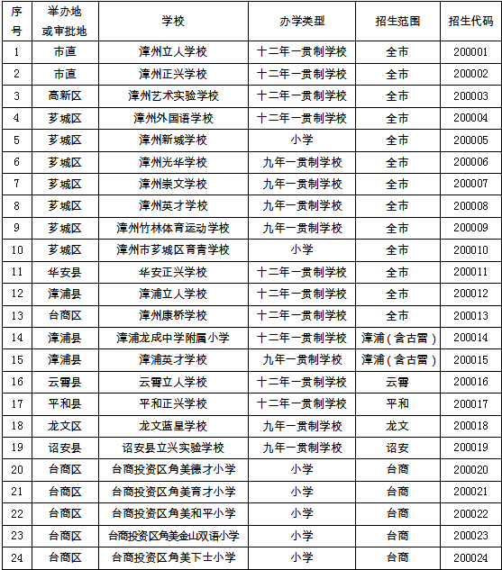 巩义教体局最新通知，引领教育改革，助力学生全面发展