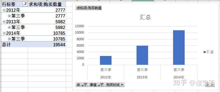 最新版表格，重塑数据处理与展示的方式