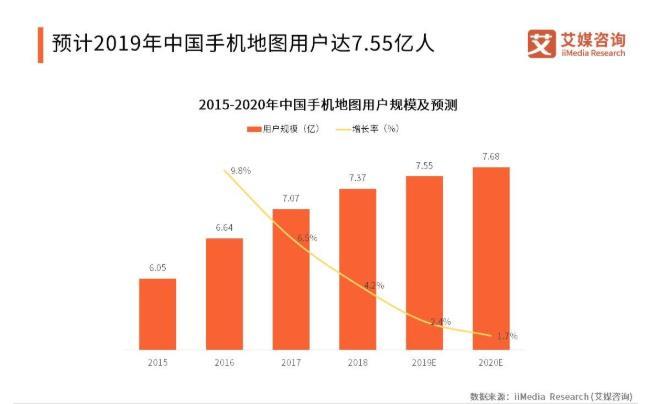 最新LPO企业排名，揭示行业格局与未来趋势