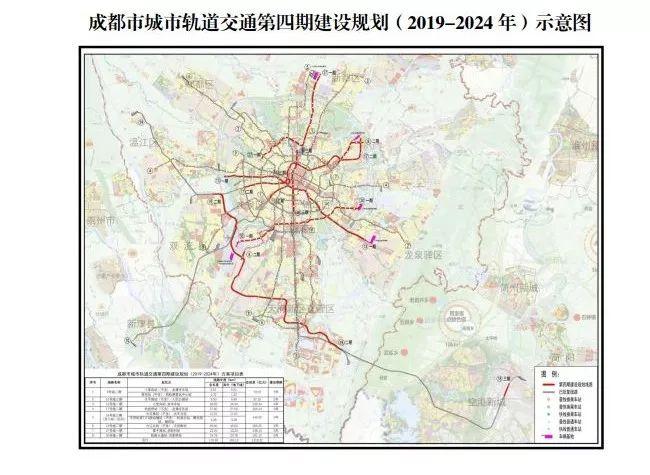 成都地铁最新图，揭示城市发展的脉络与未来趋势