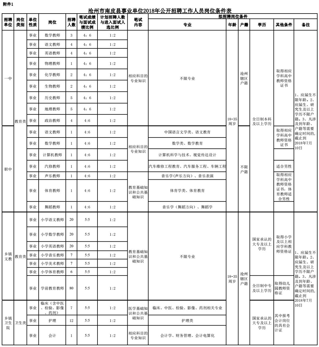 海兴最新招聘动态及职业发展机遇