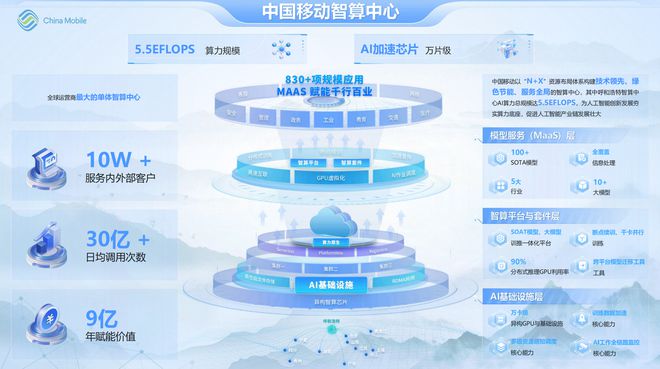 陈祥云的最新动态，探索前沿科技，引领未来潮流