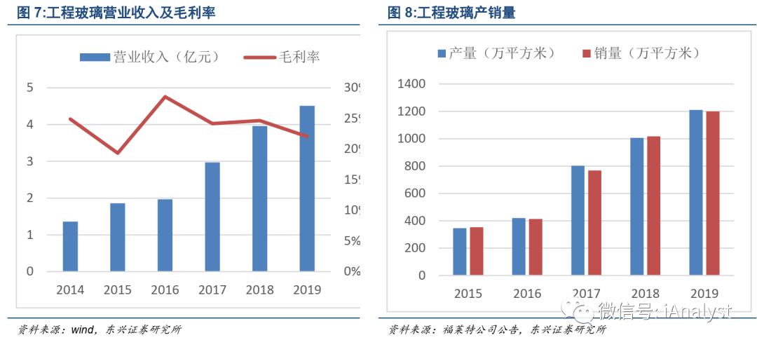 宏大爆破最新利好，行业增长动力与市场前景展望