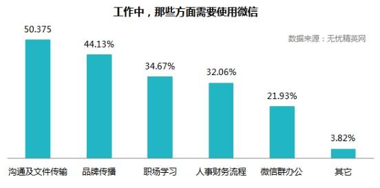 最新机械指令的应用与发展趋势