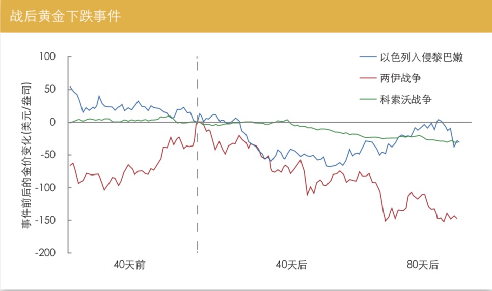 最新黄金价钱的动态及其影响因素