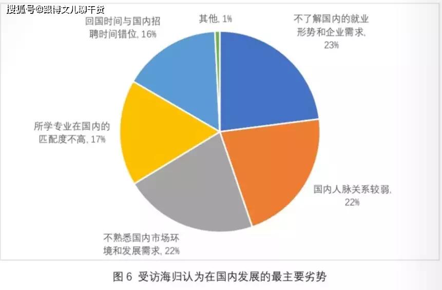 关于最新关键词330ee的探讨