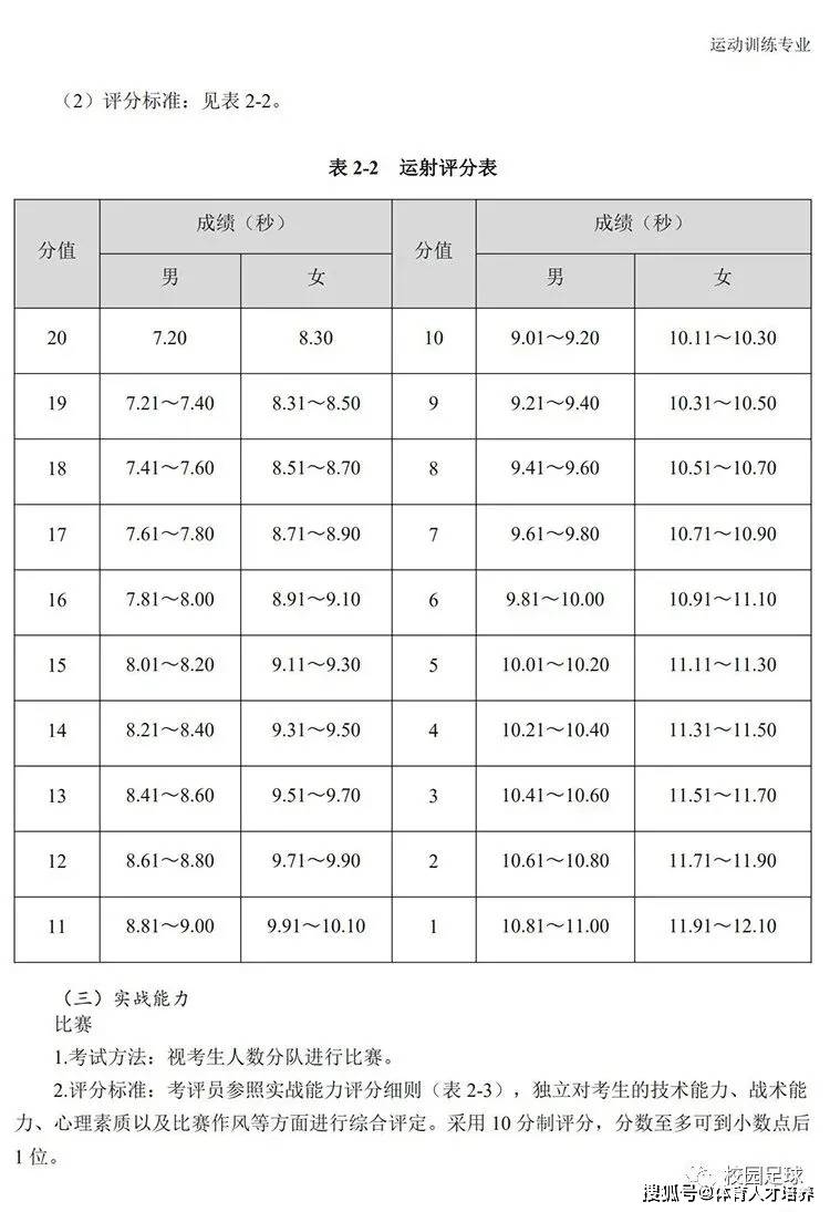 最新捕鱼下分策略与技巧探讨