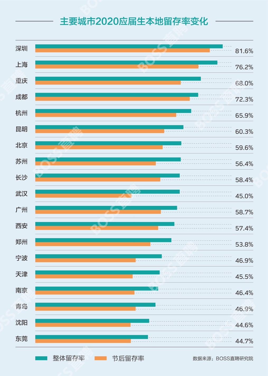 敦化最新招工信息汇总——2017年就业新机遇