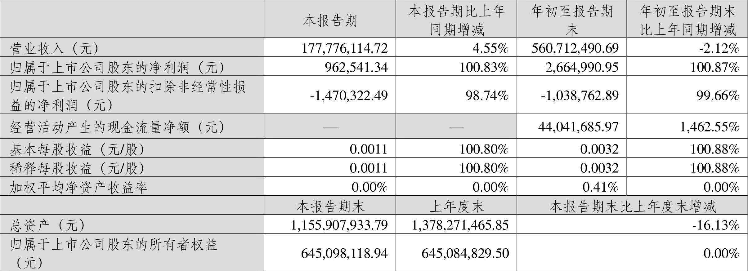 索菱股份最新动态，深度解析与前景展望