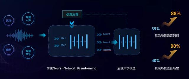 泊声最新版，重新定义音频体验的未来趋势