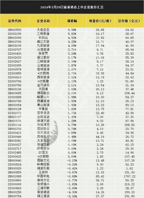 关于002657的最新消息全面解析