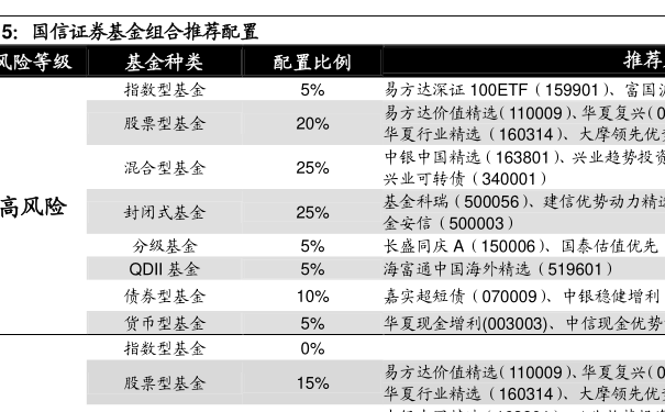 友邦成长基金最新净值，洞悉市场动态，把握成长机遇